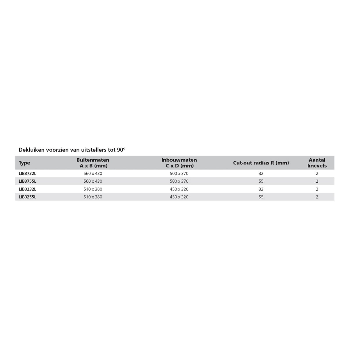 Vetus libero tekiluuk tüüp 37, raadius 55 mm (väljalõige 500 x 370 mm) – LIB3755L