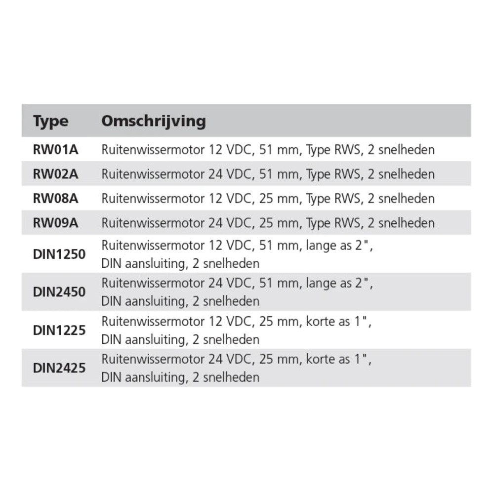 Vetus klaasipuhasti mootor 24 V, spindel 50 mm paralleelse otsaga, isepargituv, 2 kiirust – RW02A
