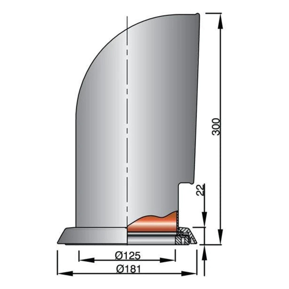 Vetus kappventilaator Yogi, roostevaba teras 316, punase sisemusega, Ø 125 mm (koos rõnga ja mutriga) – YOG316R