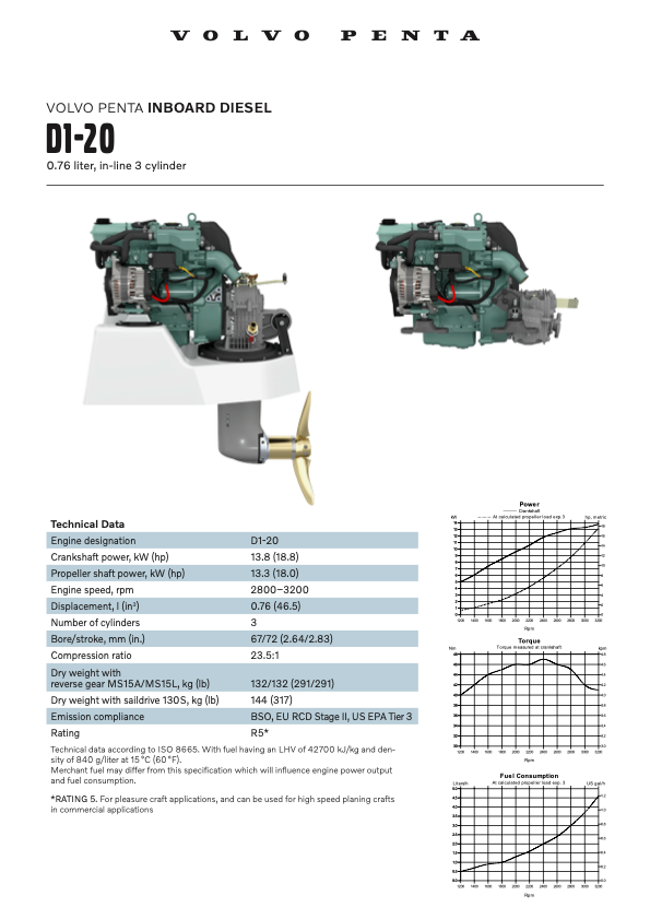 Volvo Penta D1-20/130S näitusemootor