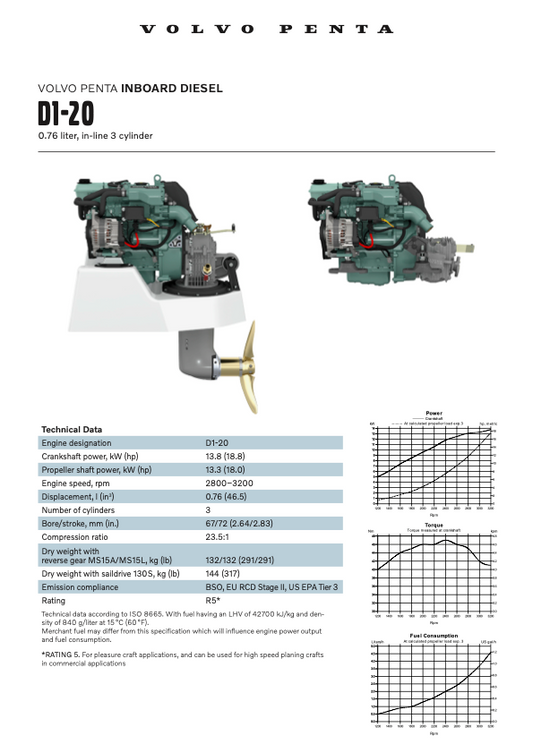 Volvo Penta D1-20/130S näitusemootor
