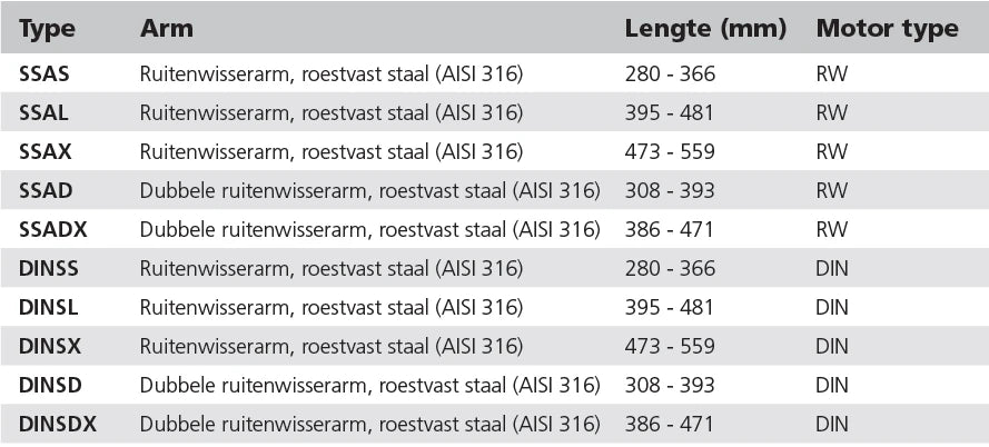 Vetus klaasipuhasti hoob, roostevaba, L 280–366 mm, DIN-koonus – pilt 3