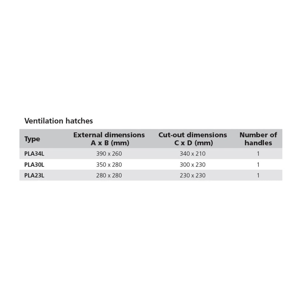 Vetus planus ventilatsiooniluuk tüüp 30 (väljalõige 300 x 230 mm) – PLA30L