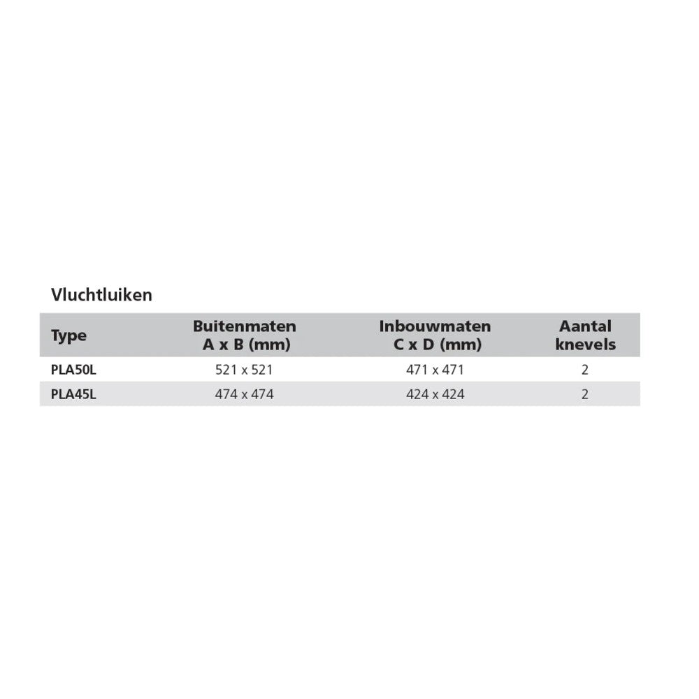 Vetus planus pääseluuk tüüp 45 (väljalõige 424 x 424 mm) – PLA45L