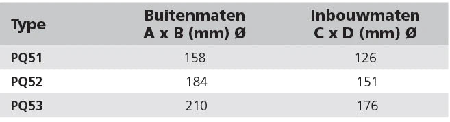 Vetus illuminaator PQ53, roostevaba AISI 316 – pilt 2