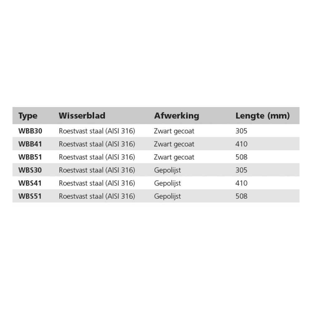 Vetus klaasipuhasti hari, roostevaba teras, must kate, L = 305 mm – WBB30
