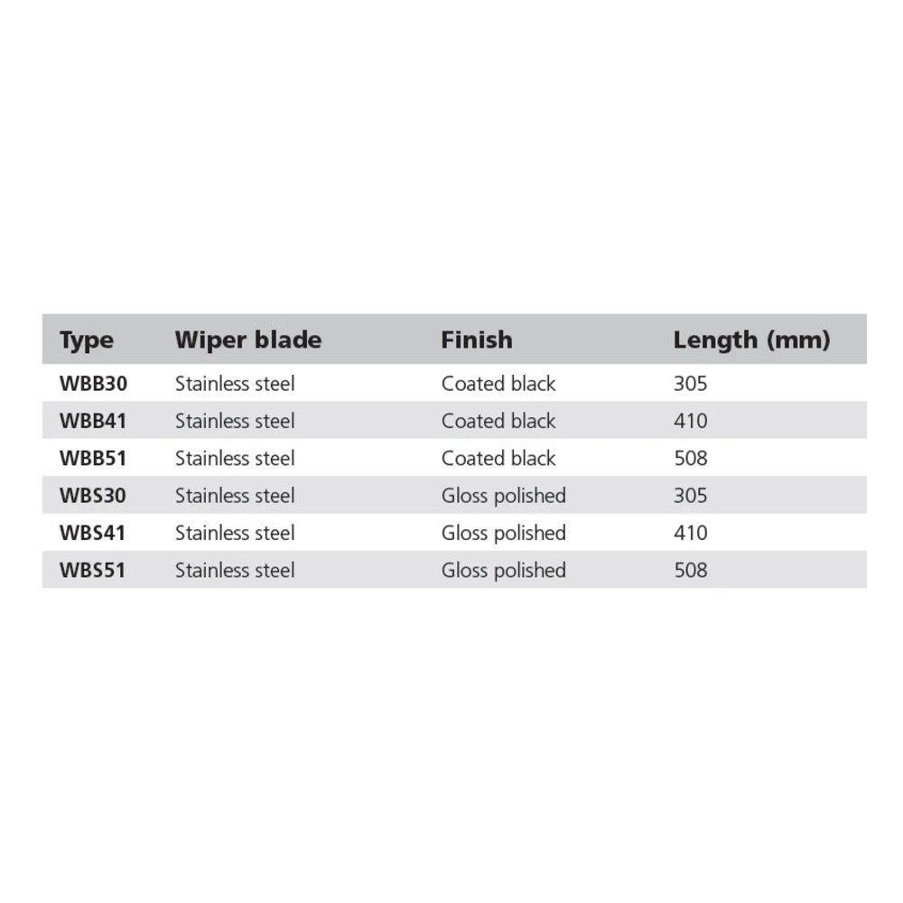 Vetus klaasipuhasti hari, roostevaba teras, must kate, L = 508 mm – WBB51