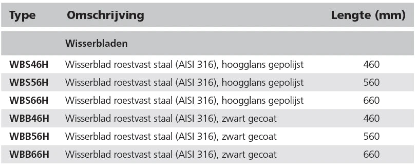 Vetus klaasipuhasti hari, must, AISI 316, L 660 mm – pilt 3