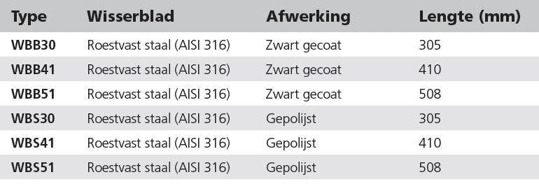 Vetus klaasipuhasti hari, roostevaba, L 410 mm – pilt 3
