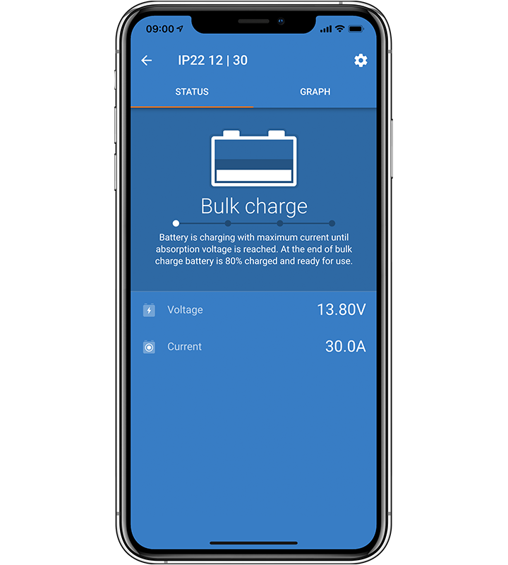 Victron Blue Smart IP22 akulaadija 12V 30A (3 väljundit) – pilt 2